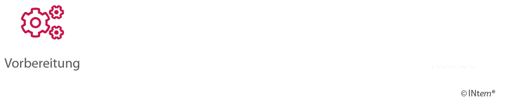 INtem®-Messe-3-Satz: Vorbereitung – Durchführung – Nachbereitung