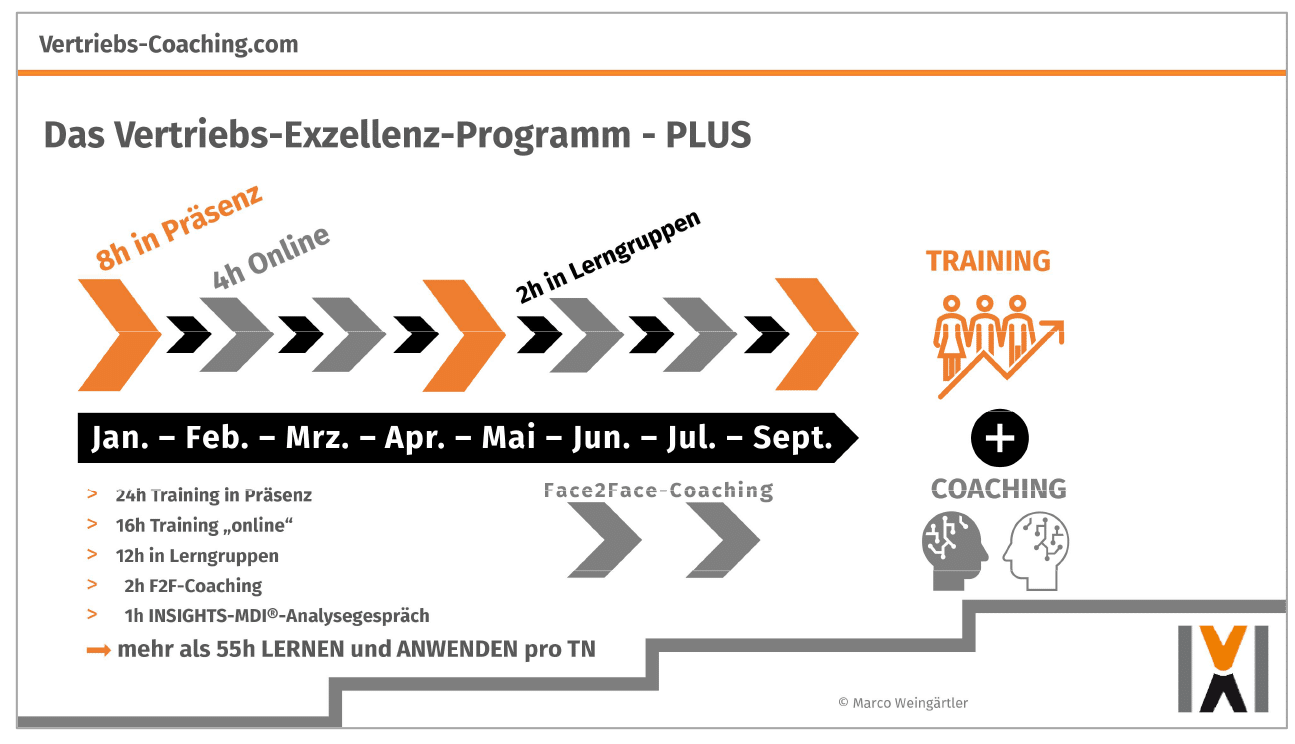 Referenzstory_RIL_VC-2024-1