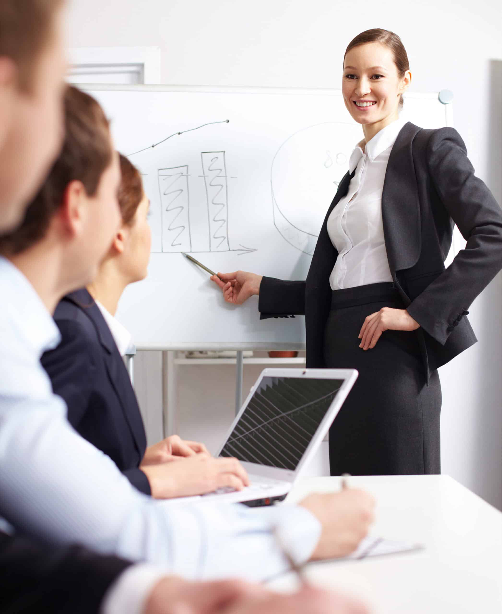 Inhalte des Limbic® Sales Trainings